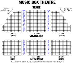 63 Ageless Radio City Music Hall Seating Chart Overhang