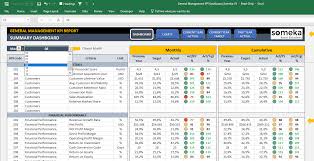Excel traffic light dashboard templates free download these. Management Kpi Dashboard Excel Template Kpis For General Managers