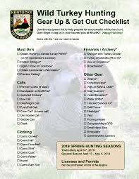 Kentucky Department Of Fish Wildlife Spring Turkey Hunting