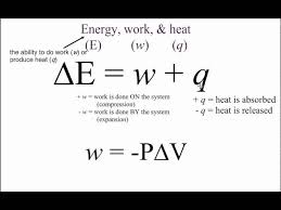 Energy Work And Heat