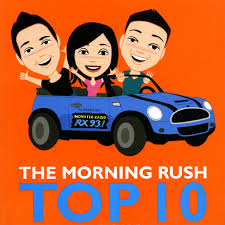 The Morning Rush Rx 93 1 2018 Podcast Listen Reviews