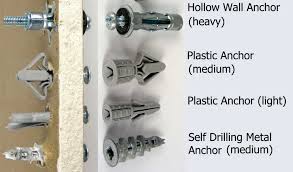 5 Best Anchors For Plaster Walls Updated December 2019