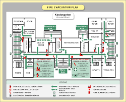 Floor Plan And Landscape Design