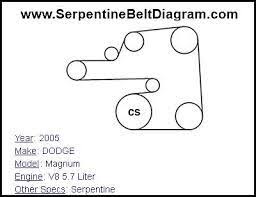 Image Result For 2005 Dodge Magnum 5 7 Serpentine Belt