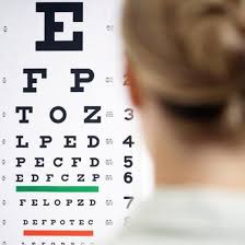 How To Test Near Far Vision Using A Snellen Chart