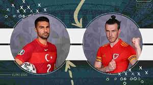 Победу хозяевам поля принесли точные удары рахима стерлинга и гарри кейна. Turciya Uels Onlajn Translyaciya Matcha Evro 2020 Futbol 24