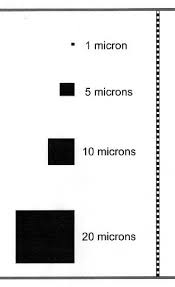 What Is A Micron Micron V S Mesh
