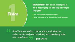 What Are The Vision Of A Good Leader gambar png