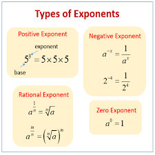 Grade 10 Maths Exponents Algebraic