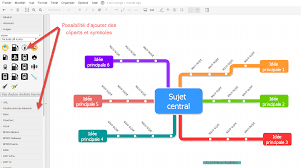 Create Diagrams Very Easily With Draw Io 360learning Support