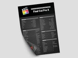 Adobe® after effects® and premiere pro® is a trademark of adobe systems incorporated. Free Final Cut Pro Shortcuts Cheatsheet Download Print