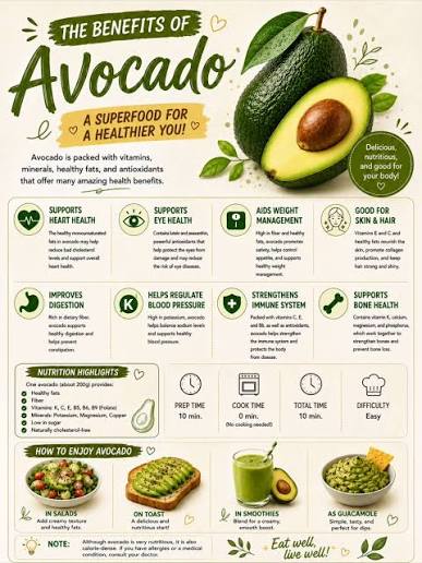 🥑 Avocado Alert for America's Break Room!🥑 Hey team! Next time you're raiding the fridge or packing lunch, grab an avocado — nature's buttery superfood! Why Avocados Are Awesome for Your Health: -