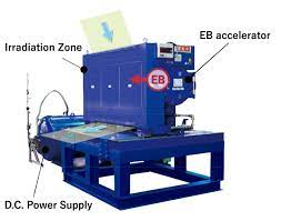 electron beam processing system eps