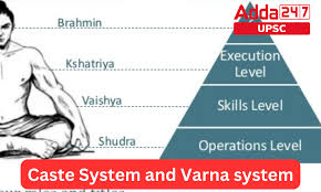 caste system and varna system in india