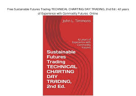 Free Sustainable Futures Trading Technical Charting Day
