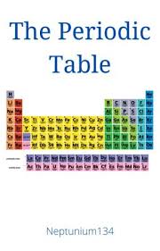 the periodic table fluorine wattpad
