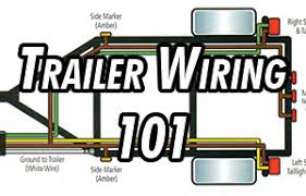 trailer wiring types 4 5 6 and 7