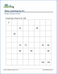 Grade 2 Skip Counting Worksheets Free Printable K5