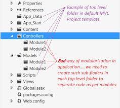 areas in asp net mvc 4 codeproject