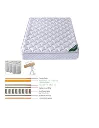 mattress pocket spring top memory foam