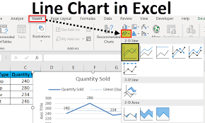 line chart in excel examples how to