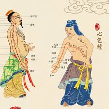 Us 188 8 Traditional Chinese Medicine Culture Wall Charts And Paintings On Large Wall Charts Of Human Meridians And Collaterals Acupoints In Massage