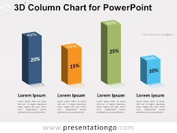 3d column chart for powerpoint