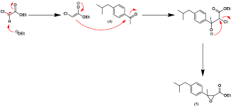 Synthesis Of Ibuprofen From Benzene