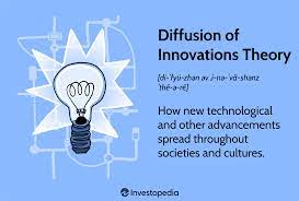 diffusion of innovations theory