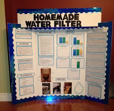 10 Awesome Science Fair Poster Board Ideas 2019