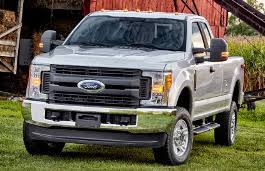 Ford F 150 Specs Of Wheel Sizes Tires Pcd Offset And