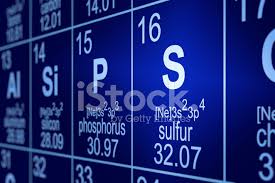 Periodic Table Sulfur Stock Photos Freeimages Com