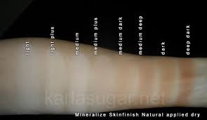 Mac Mineralize Skinfinish Natural Dry These Are The
