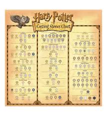 42750 Harry Potter Casting Stones Starter Game