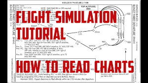 Flight Sim Tutorial How To Find Read Sids Stars And Approach Charts