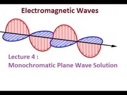 Monochromatic Plane Wave Solution