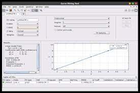 Curve Fitting Using Matlab