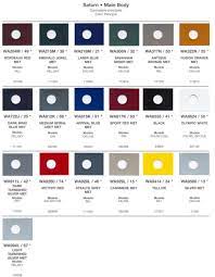 saturn paint codes color charts