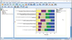 Spss Stacked Relative Bar Chart Of Multiple Variables