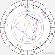 Tanith Belbin Birth Chart Horoscope Date Of Birth Astro