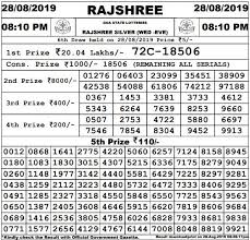 Rajshree Lottery Result Chart Lottery Sambad Result 11 55