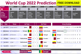 World Cup 2022 Score Predictor Excel gambar png
