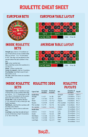 We did not find results for: How To Play Online Roulette And Cheat Sheet With Bingo Com