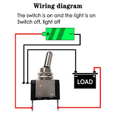 Available in toggle, lighted, pilot light, corbin and locking versions. Twidec 3pcs Rocker Lighted Toggle Switch 12v 20a Heavy Duty Racing Car Automative Auto Spst On Off Toggle Switch Blue Led Illuminated 3pin Asw 07dbu Pricepulse