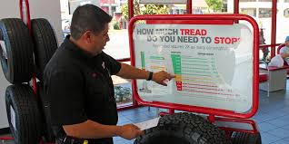 Tire Safety Check With Discount Tire