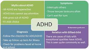 adhd child symptom treatment adhd