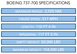 united boeing 737 700 officer wayfinder