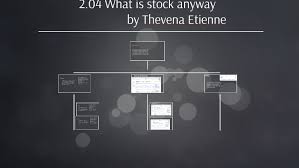 2 04 What Is Stock Anyway By Thevena Etienne On Prezi