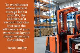 Whether you're planning a shipping operation or designing your space around manufacturing or assembly, a sound warehouse floor plan will help you minimize costs and maximize productivity. 50 Expert Warehouse Design And Layout Ideas And Tips Camcode
