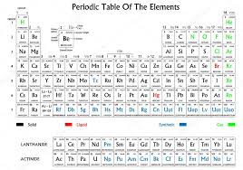 periodic table of the elements black